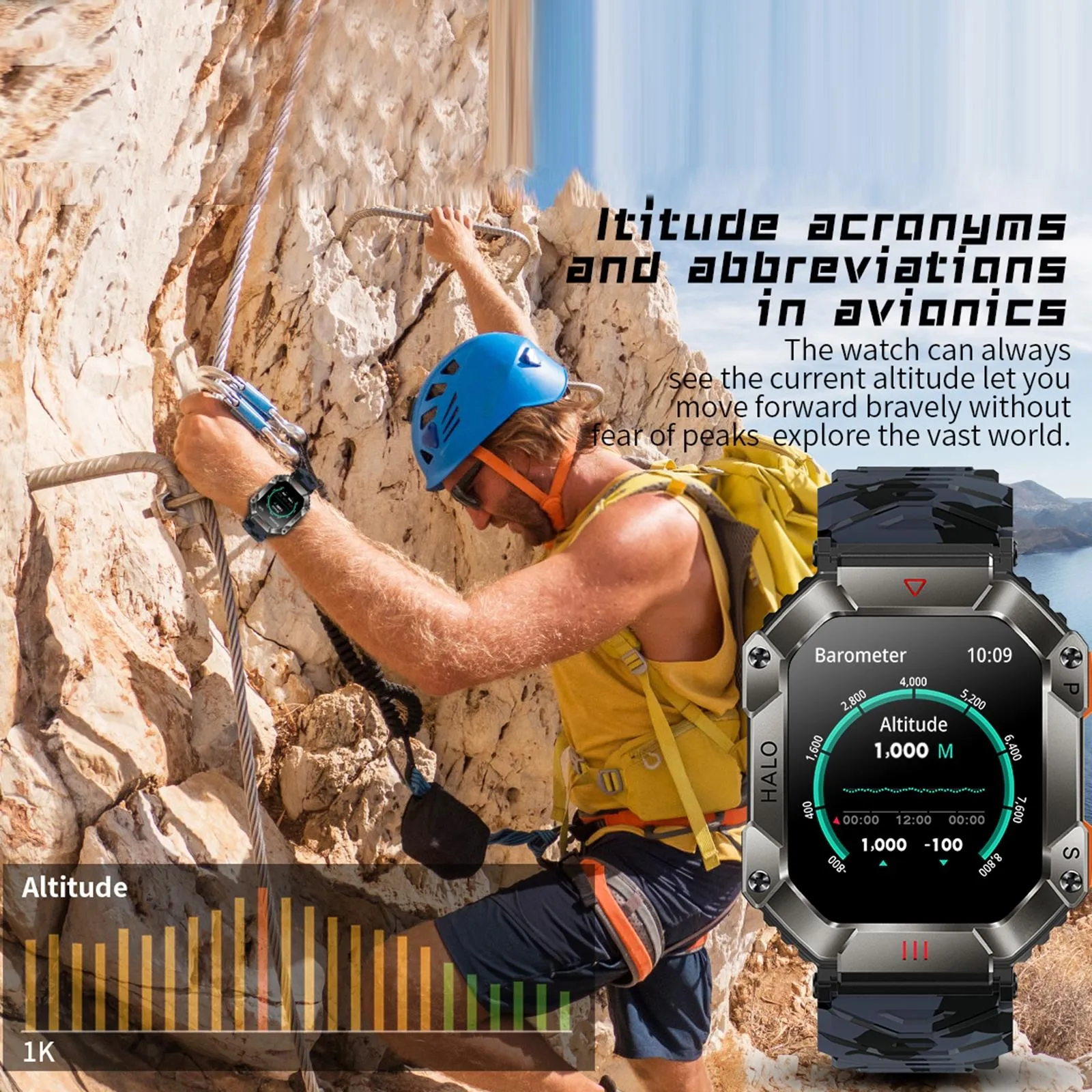 2.0 Inch Bt5.1 Ip67 Sport Smart Watch Support Bluetooth Call / Sleep / Blood Oxygen / Heart Rate / Blood Pressure Health Monitor