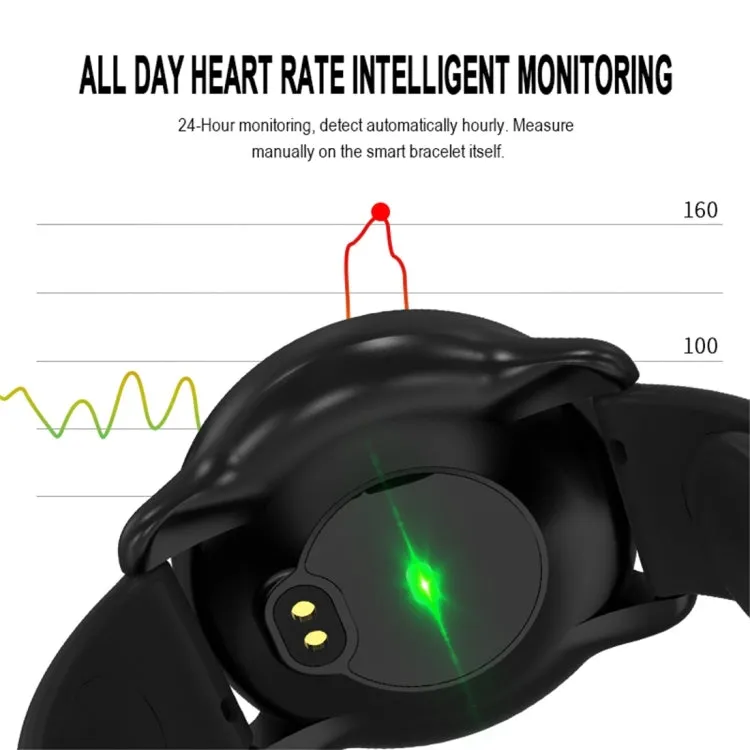 K9 Smart Health Monitor Bracelet with 1.22" Color Screen, Call and Sleep Alerts, Heart Rate, Blood Pressure, and Oxygen Tracking