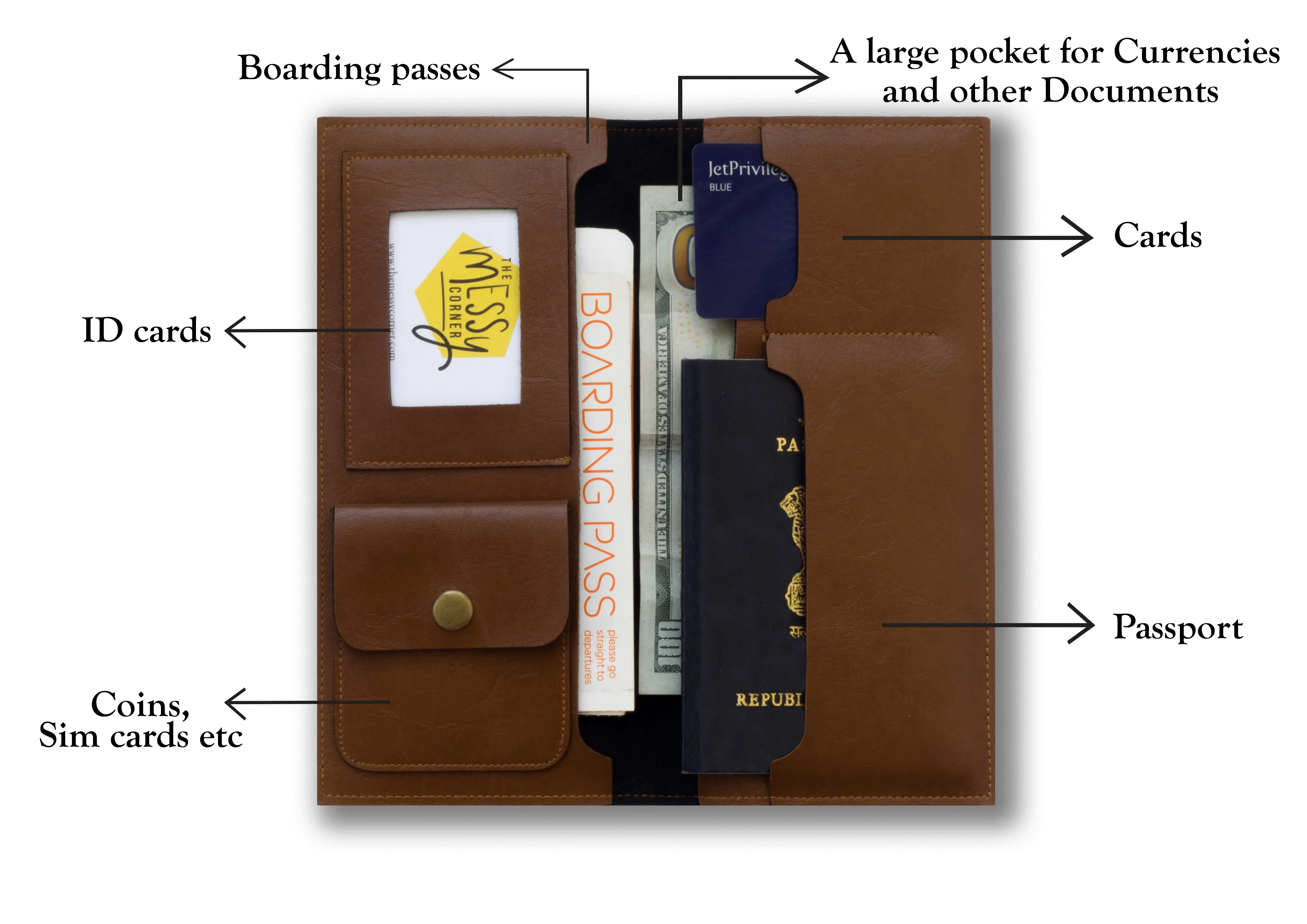 Personalised Travel Wallet - Tan